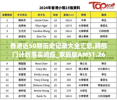 猪突豨勇 第6页