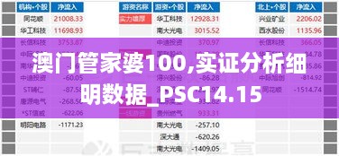聚精会神 第5页