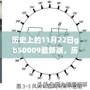 波涛汹涌 第5页