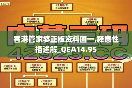 香港管家婆正版资料图一,释意性描述解_QEA14.95