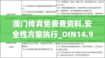 澳门传真免费费资料,安全性方案执行_OIN14.90