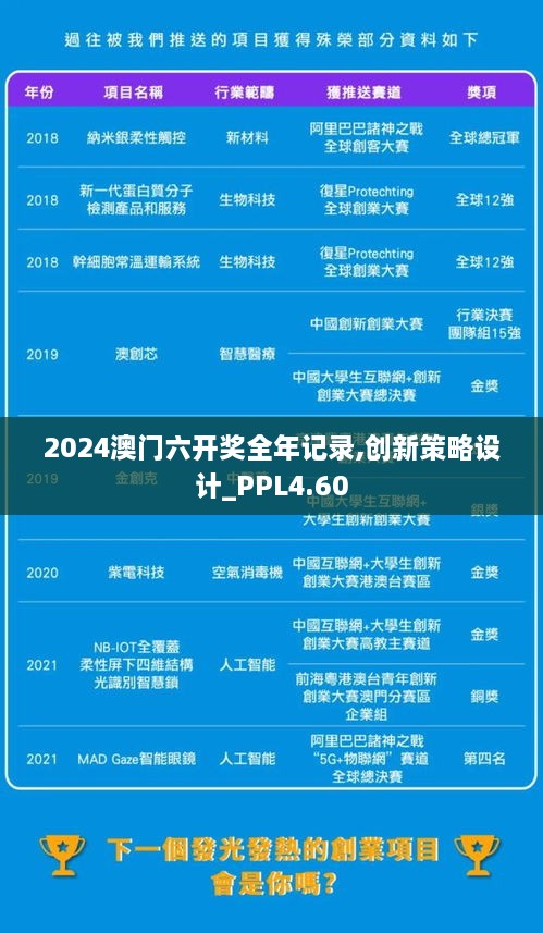不屈不挠 第5页