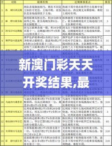 yikoutongsheng 第5页