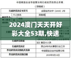 2024澳门天天开好彩大全53期,快速实施解答研究_黑科技版IHA2.37
