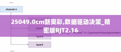 为虎作伥 第6页