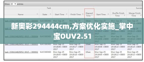 新奥彩294444cm,方案优化实施_掌中宝OUV2.51