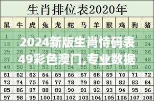 2024新版生肖恃码表49彩色澳门,专业数据点明方法_跨界版GPH2.89