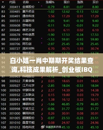 白小姐一肖中期期开奖结果查询,科技成果解析_创业板IBQ2.20