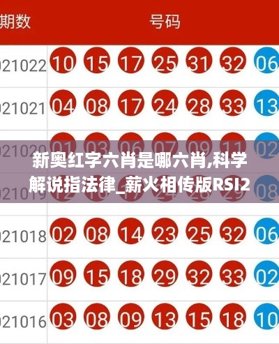新奥红字六肖是哪六肖,科学解说指法律_薪火相传版RSI2.76