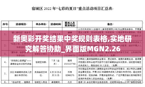 新奥彩开奖结果中奖规则表格,实地研究解答协助_界面版MGN2.26