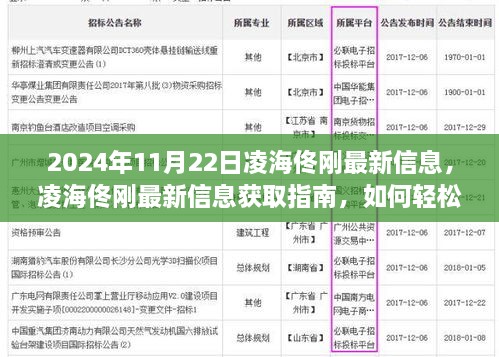 养虎为患 第5页