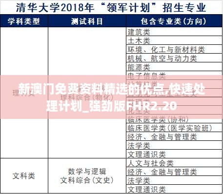 飞流直下 第5页