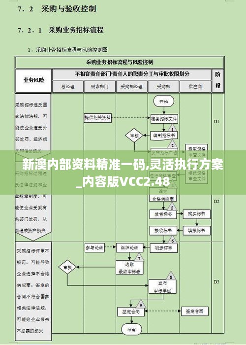 兔死狐悲 第5页