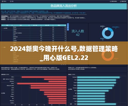 2024新奥今晚开什么号,数据管理策略_用心版GEL2.22