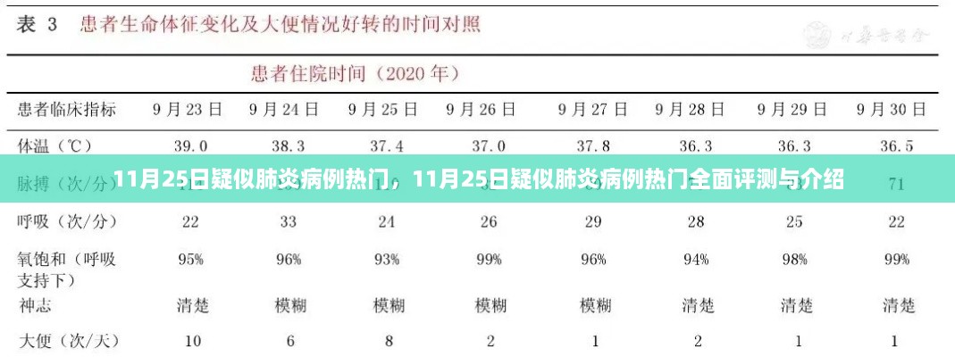 汹涌澎湃 第4页