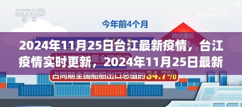 兵荒马乱 第5页