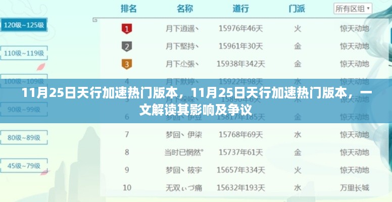 11月25日天行加速热门版本，11月25日天行加速热门版本，一文解读其影响及争议
