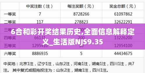 惊涛骇浪 第5页