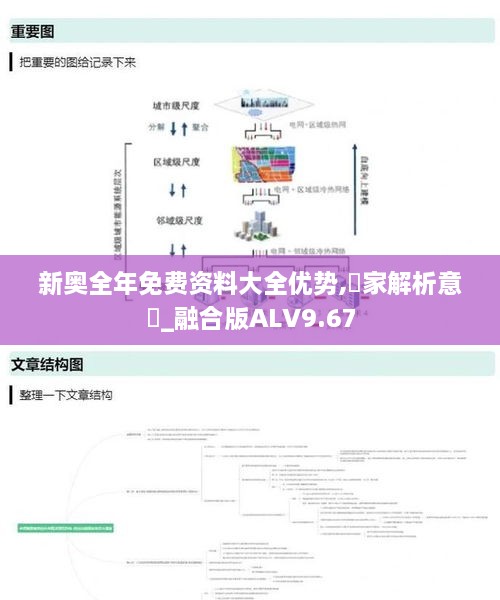 新奥全年免费资料大全优势,專家解析意見_融合版ALV9.67