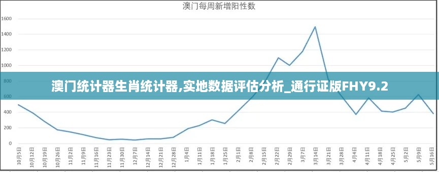 马不停蹄 第4页
