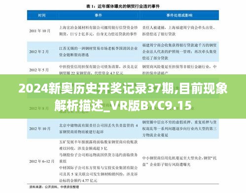 2024新奥历史开奖记录37期,目前现象解析描述_VR版BYC9.15
