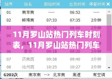 11月罗山站热门列车时刻表，11月罗山站热门列车时刻表查询与使用指南，初学者与进阶用户适用