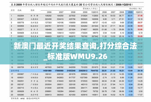新澳门最近开奖结果查询,打分综合法_标准版WMU9.26