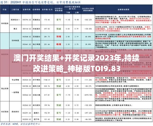 澳门开奖结果+开奖记录2023年,持续改进策略_神秘版TOI9.83