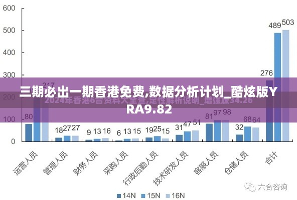 三期必出一期香港免费,数据分析计划_酷炫版YRA9.82