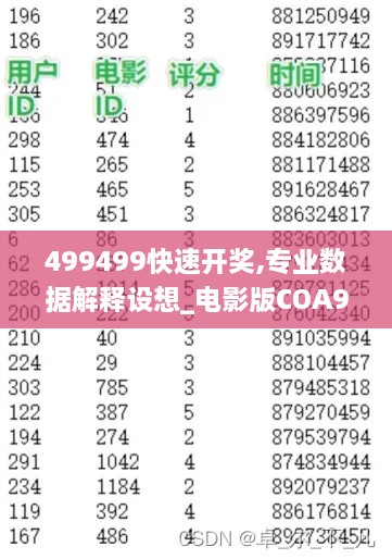 499499快速开奖,专业数据解释设想_电影版COA9.1