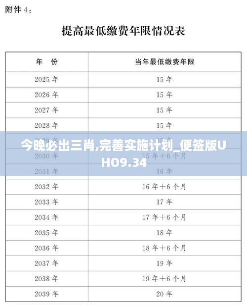 今晚必出三肖,完善实施计划_便签版UHO9.34