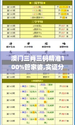 澳门三肖三码精准100%管家婆,实证分析细明数据_互联版ETK9.69