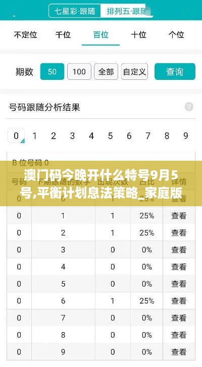 澳门码今晚开什么特号9月5号,平衡计划息法策略_家庭版HHG9.13