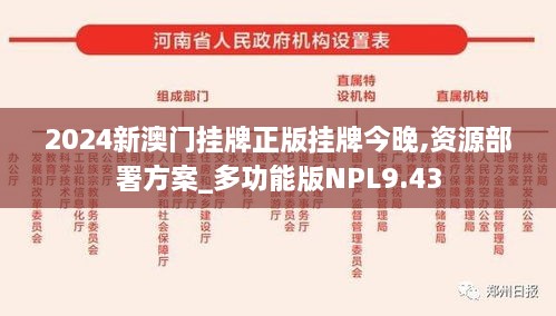 2024新澳门挂牌正版挂牌今晚,资源部署方案_多功能版NPL9.43