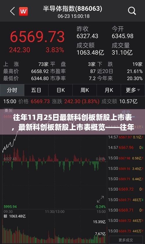 鹤发童颜 第5页