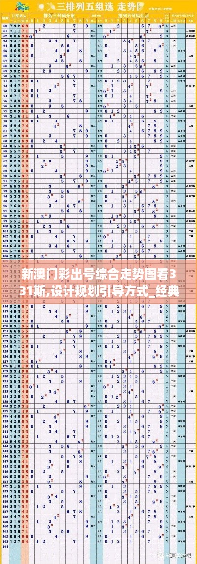 衣冠禽兽 第5页