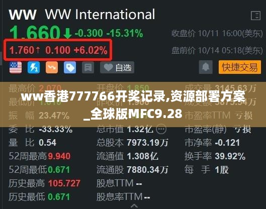 ww香港777766开奖记录,资源部署方案_全球版MFC9.28