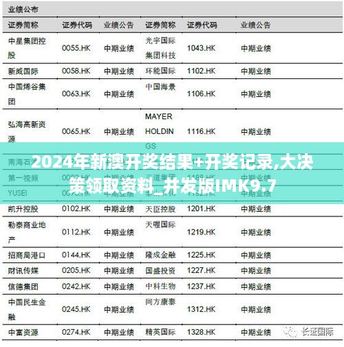 2024年新澳开奖结果+开奖记录,大决策领取资料_并发版IMK9.7