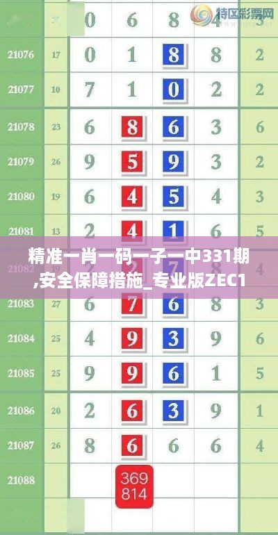 画龙点睛 第5页