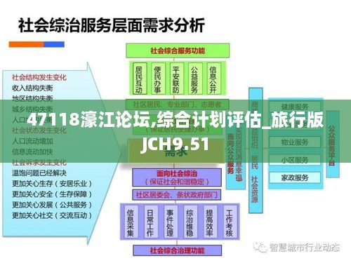 47118濠江论坛,综合计划评估_旅行版JCH9.51