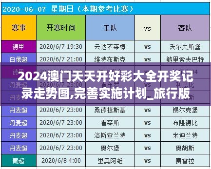2024澳门天天开好彩大全开奖记录走势图,完善实施计划_旅行版RKS9.70