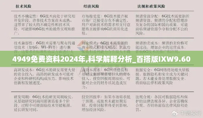 4949免费资料2024年,科学解释分析_百搭版IXW9.60