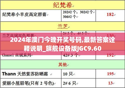 2024年澳门今晚开奖号码,最新答案诠释说明_旗舰设备版JGC9.60