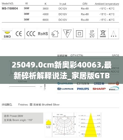 25049.0cm新奥彩40063,最新碎析解释说法_家居版GTB9.41