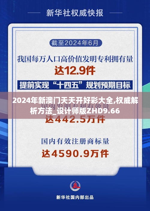 2024年新澳门天天开好彩大全,权威解析方法_设计师版ZHD9.66