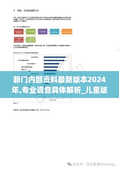 新门内部资料最新版本2024年,专业调查具体解析_儿童版WQJ9.4