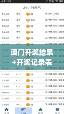 澳门开奖结果+开奖记录表生肖,科学分析严谨解释_无限版HPT9.79