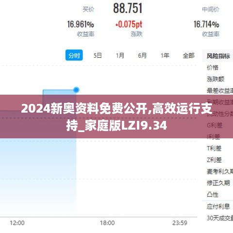 2024新奥资料免费公开,高效运行支持_家庭版LZI9.34