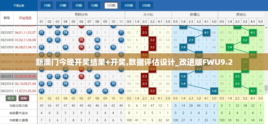 新澳门今晚开奖结果+开奖,数据评估设计_改进版FWU9.2