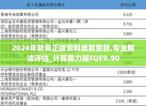 2024年新奥正版资料最新更新,专业解读评估_计算能力版FQE9.90